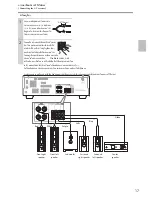 Preview for 17 page of Onkyo HT S3200 Instruction Manual