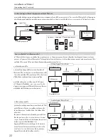 Preview for 22 page of Onkyo HT S3200 Instruction Manual