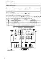 Preview for 26 page of Onkyo HT S3200 Instruction Manual