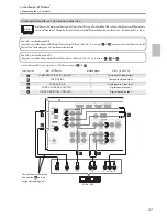 Preview for 27 page of Onkyo HT S3200 Instruction Manual