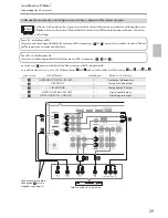 Preview for 29 page of Onkyo HT S3200 Instruction Manual