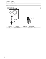 Preview for 30 page of Onkyo HT S3200 Instruction Manual