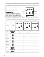 Preview for 48 page of Onkyo HT S3200 Instruction Manual