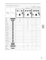 Preview for 49 page of Onkyo HT S3200 Instruction Manual