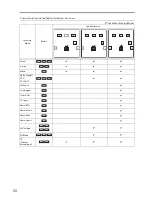 Preview for 50 page of Onkyo HT S3200 Instruction Manual