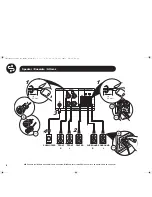 Preview for 4 page of Onkyo HT-S3800 Quick Start Manual