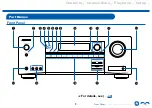 Preview for 8 page of Onkyo HT-S3910 Instruction Manual