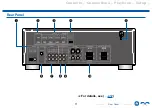 Preview for 11 page of Onkyo HT-S3910 Instruction Manual