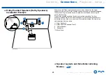 Preview for 24 page of Onkyo HT-S3910 Instruction Manual