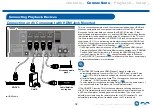 Preview for 32 page of Onkyo HT-S3910 Instruction Manual