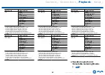 Preview for 62 page of Onkyo HT-S3910 Instruction Manual