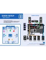 Preview for 1 page of Onkyo HT-S5100 Quick Setup