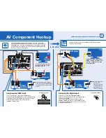 Preview for 2 page of Onkyo HT-S5100 Quick Setup