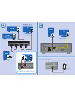 Preview for 2 page of Onkyo HT-S5305 Quick Setup