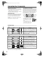 Preview for 24 page of Onkyo HT-S590 Owner'S Manual