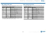 Preview for 81 page of Onkyo HT-S5910 Instruction Manual