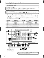 Preview for 24 page of Onkyo HT-S7100 Instruction Manual