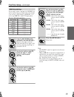 Preview for 43 page of Onkyo HT-S7100 Instruction Manual