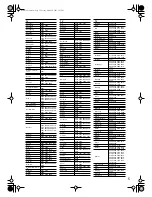 Preview for 64 page of Onkyo HT-S780 Instruction Manual