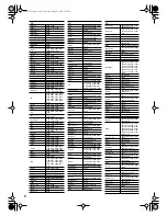 Preview for 65 page of Onkyo HT-S780 Instruction Manual