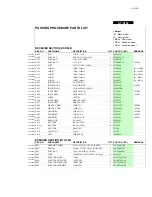 Preview for 5 page of Onkyo HT-S790(B)/(S) Service Manual