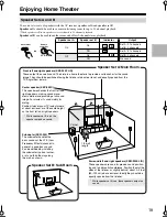 Preview for 19 page of Onkyo HT-SR600 - 5.1 Home Theater Entertainment System Instruction Manual