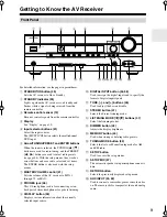 Preview for 9 page of Onkyo HT-SR750 Instruction Manual