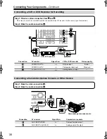 Preview for 30 page of Onkyo HT-SR750 Instruction Manual