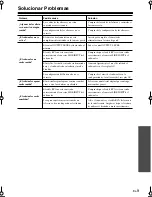 Preview for 27 page of Onkyo HT750 - SKS 7.1-CH Home Theater Speaker Sys Instruction Manual