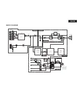 Preview for 7 page of Onkyo HTP-2 Service Manual