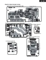 Preview for 13 page of Onkyo HTP-2 Service Manual