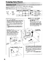 Preview for 20 page of Onkyo HTP-360 Instruction Manual