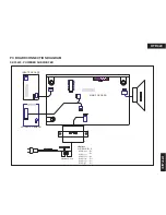 Preview for 10 page of Onkyo HTP-420 Service Manual