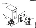 Preview for 4 page of Onkyo HTP-520 Service Manual