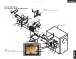 Предварительный просмотр 3 страницы Onkyo HTP-528 Service Manual