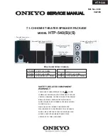 Preview for 1 page of Onkyo HTP-540 Service Manual