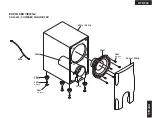 Preview for 3 page of Onkyo HTP-540 Service Manual