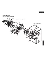 Preview for 3 page of Onkyo HTP-820 Service Manual