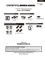 Onkyo HTP-990 Service Manual preview