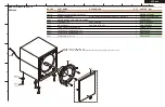 Preview for 3 page of Onkyo HTP-990 Service Manual