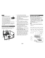 Предварительный просмотр 3 страницы Onkyo HTP-993THX User Manual