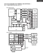 Предварительный просмотр 15 страницы Onkyo HTX-22HD Service Manual