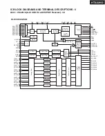 Preview for 20 page of Onkyo HTX-22HD Service Manual