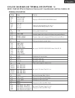 Preview for 26 page of Onkyo HTX-22HD Service Manual