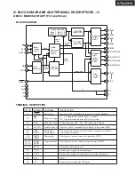 Предварительный просмотр 27 страницы Onkyo HTX-22HD Service Manual