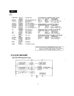 Preview for 10 page of Onkyo Integra ADM-2.1 Service Manual