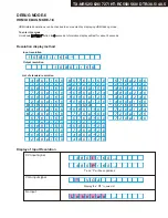 Preview for 9 page of Onkyo Integra DTR-30.5 Series Service Manual