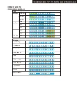 Preview for 11 page of Onkyo Integra DTR-30.5 Series Service Manual