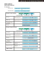 Предварительный просмотр 12 страницы Onkyo Integra DTR-30.5 Series Service Manual