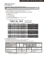 Предварительный просмотр 17 страницы Onkyo Integra DTR-30.5 Series Service Manual